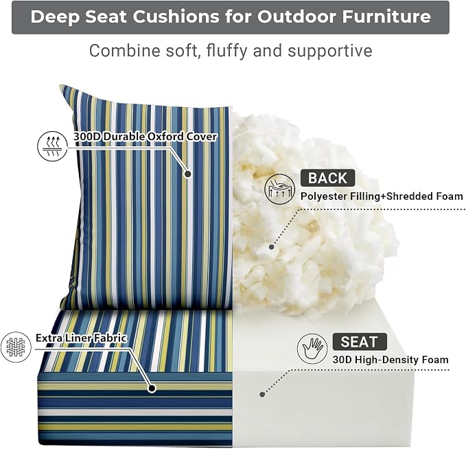 Outdoor Cushions for Patio Furniture, Outdoor Seat Cushion Set 24 x 24 x 4 Inch - Image 2