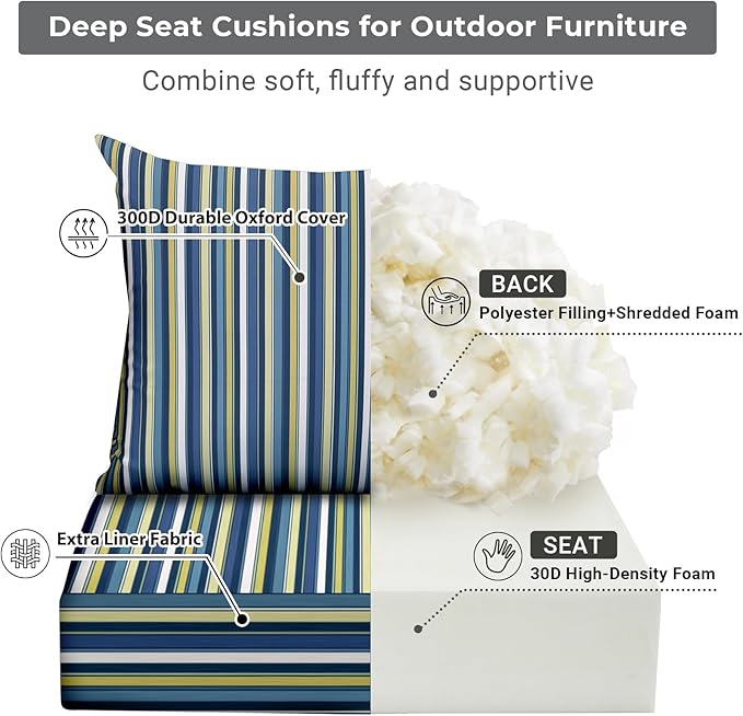 Outdoor Cushions for Patio Furniture, Outdoor Seat Cushion Set 24 x 24 x 5.75 - Image 2