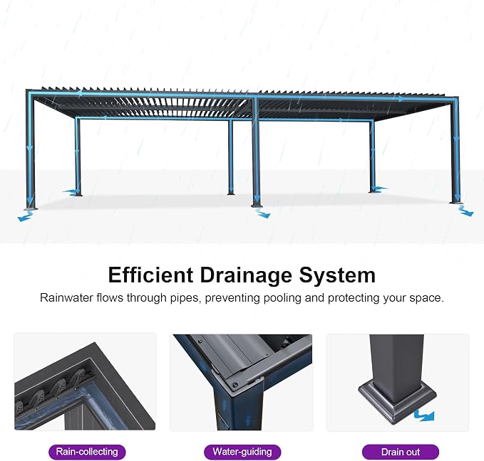 PURPLE LEAF Louvered Pergola 13' x 30' Aluminum Outdoor Pergola - Image 7