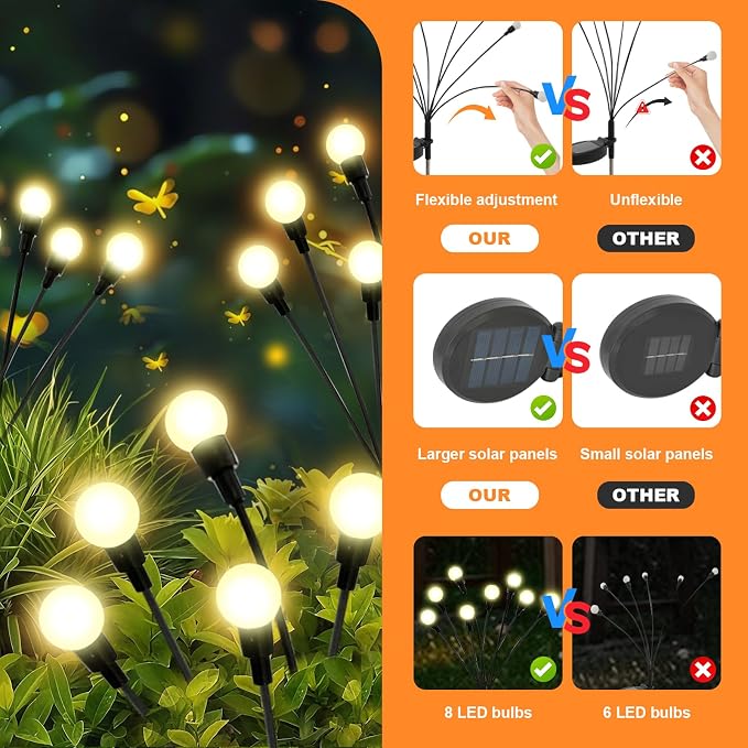 ALSO GO Solar Lights Outdoor, 6 Pack 48 LEDs Firefly Lights, Waterproof Solar - Image 3