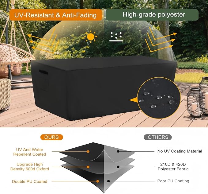 Tempera Outdoor Dining Set Cover - Image 4