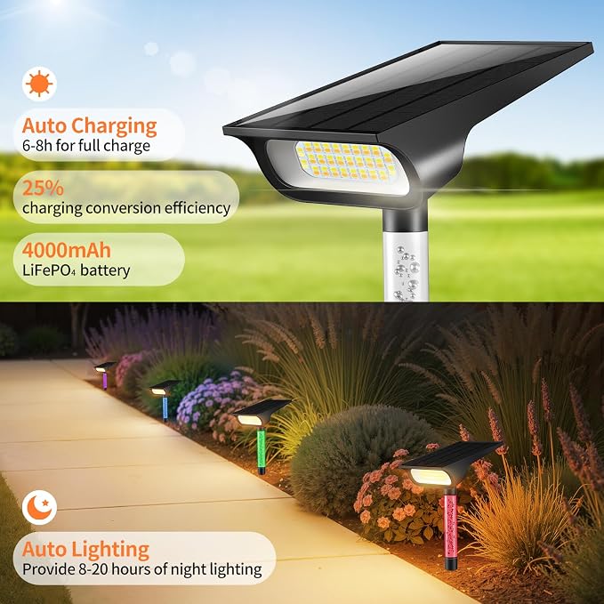 intelamp Solar Spot Light Outdoor Waterproof, 4000mAh RGB + 3 Color LED - Image 3