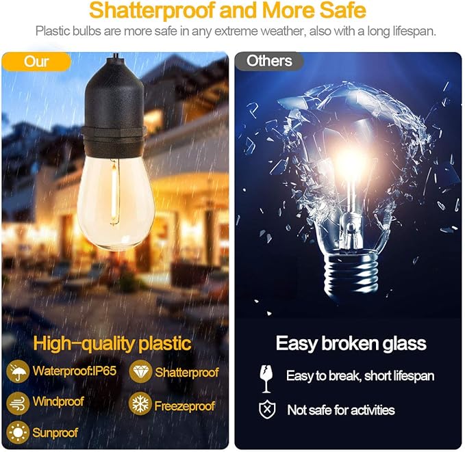 SUFEIMAS Outdoor String Lights LED 150FT - Image 2