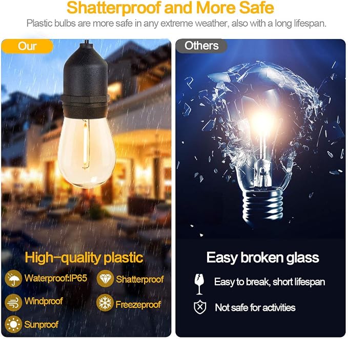 Outdoor String Lights LED 100FT Commercial Grade Heavy Duty Light String Lights - Image 3