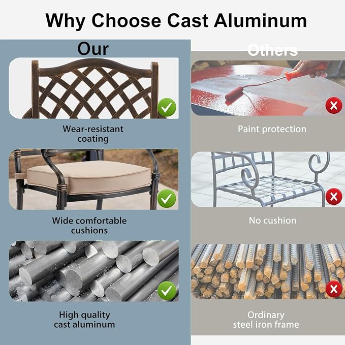 9-Piece Cast Aluminum Patio Furniture, Outdoor Dining Sets - Image 5