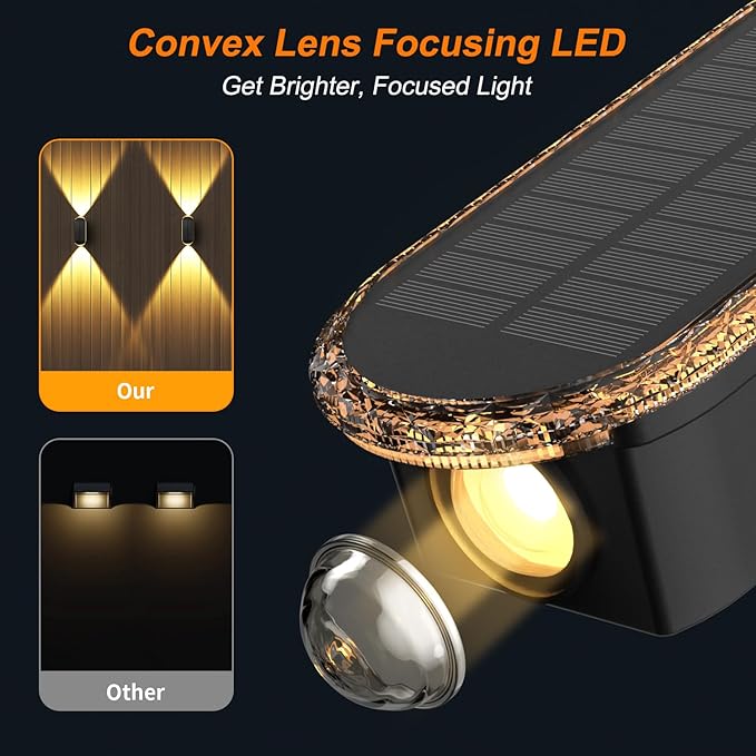 Ellasay 8 Pack Fence Lights Solar Powered, Up and Down Focus LED Solar Wall - Image 2
