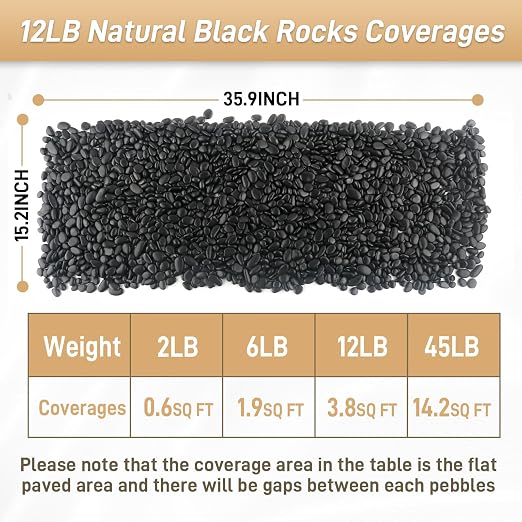 12lb Black Rocks for Planters- 1/4" - Image 5
