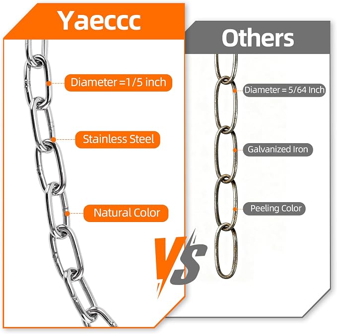 Yaeccc 2 Pack Heavy Duty Porch Swing Hanging Chain Kit, Hammock Chair Hardware - Image 8