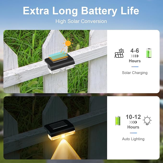 Solar Fence Lights Outdoor, 8 Pack Fence Light Solar Powered Wall Lighting - Image 7