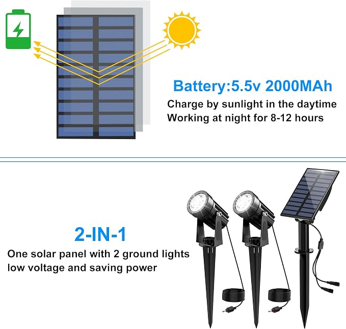 Solar Spot Lights Outdoor, 2-in-1 Solar Landscape Spotlights IP65 Waterproof - Image 2