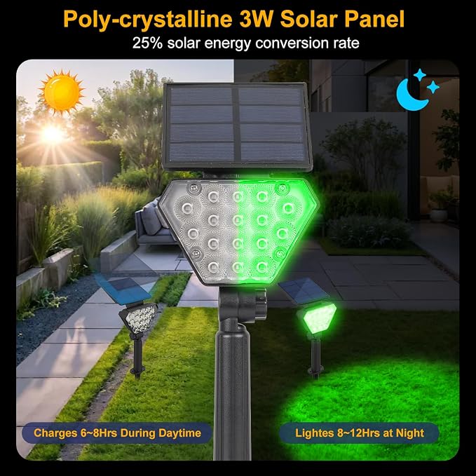 T-SUN Solar Lights Outdoor Waterproof IP65 - Image 3