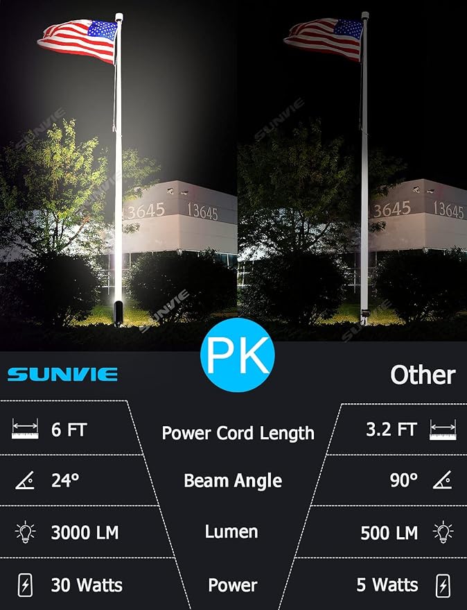 SUNVIE 30W Spot Lights Outdoor LED Spotlight 120V 3000LM Ultra Bright Flag Pole - Image 3