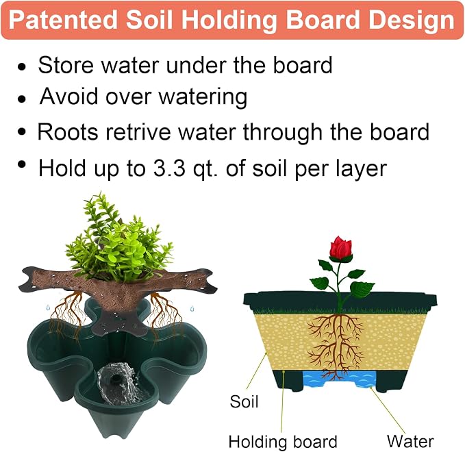 GameXcel Vertical Planter, 5 Tier Stackable Strawberry Planter - Image 3