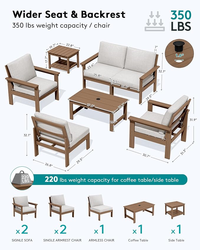 SERWALL HDPE Patio Furniture Set, 7-piece Outdoor Sectional Sofa Set, All - Image 2
