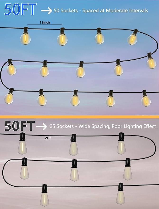 SUNSGNE Outdoor String Lights, 50FT Outdoor Globe Light - Image 8
