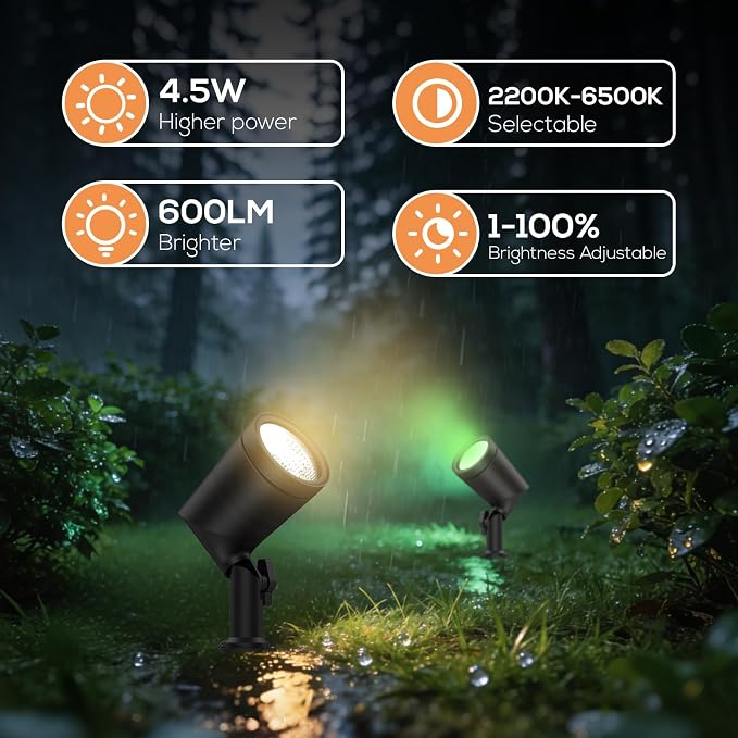 SUNTHIN 8 Pack 36W Smart Landscape Lights, RGBW Color Changing Landscape Lights - Image 2