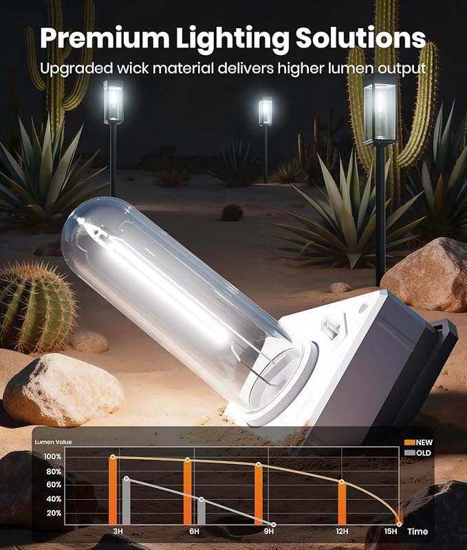 SUPER BRIGHT Solar Pathway Lights Outdoor, 8 Pack Solar Lights Outdoor - Image 2