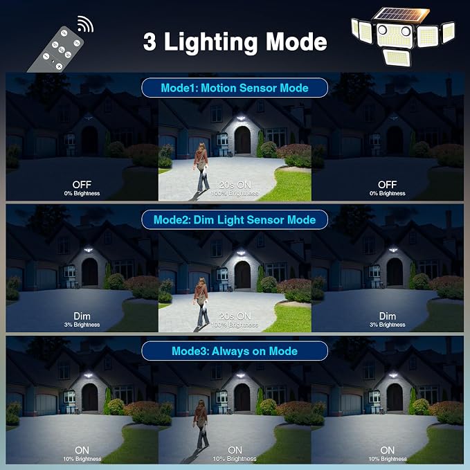 6000LM Solar Lights Outdoor Waterproof, 6 Heads Solar Flood Lights Outdoor - Image 5