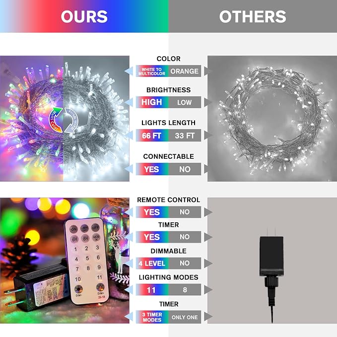 JMEXSUSS 200LED 66Ft Connectable Christmas Lights Indoor Outdoor Clear Wire | - Image 3