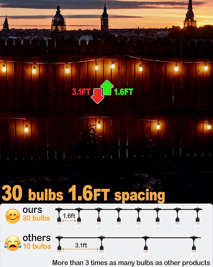 50FT Outdoor String Lights for Patio, Balcony & Porch – 32 LED Edison Bulbs - Image 2