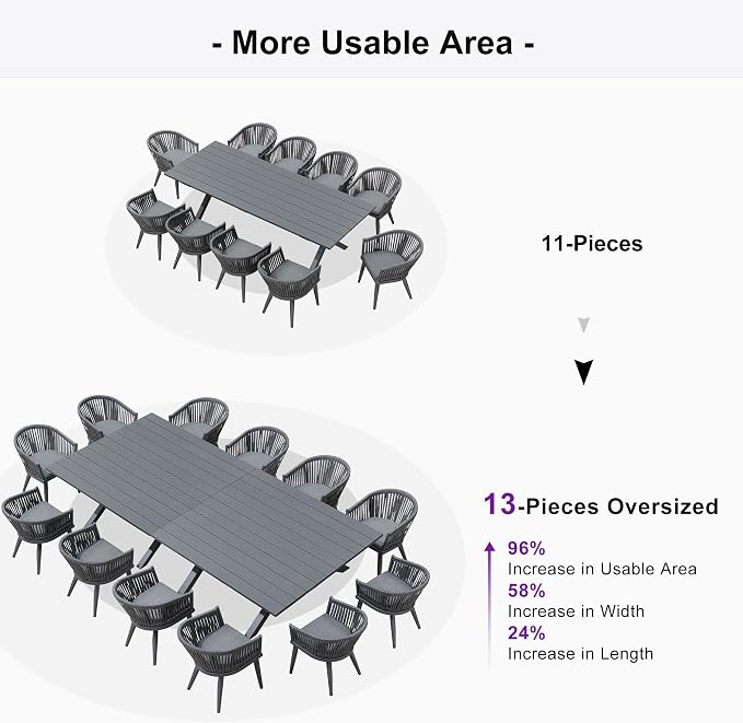 PURPLE LEAF 13 Pieces Oversized Outdoor Dining Set - Image 6