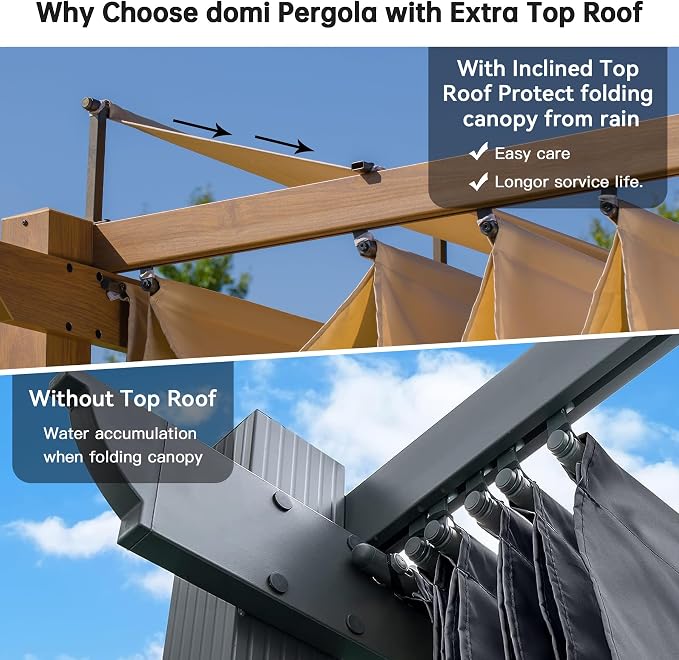 Domi 9’ x 13’ Outdoor Retractable Pergola Against The Wall - Image 3