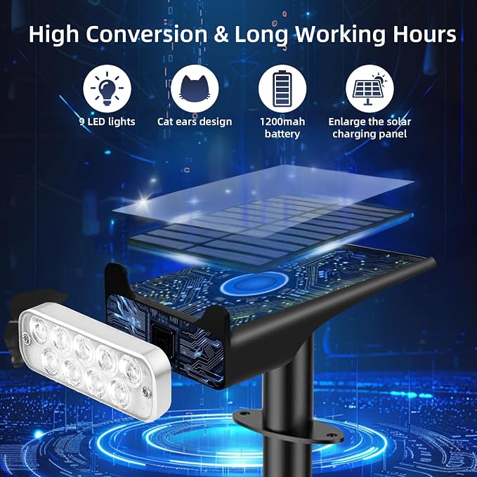 Solar Spotlights Outdoor Waterproof Landscape Path Lights Solar Dusk to Dawn - Image 2
