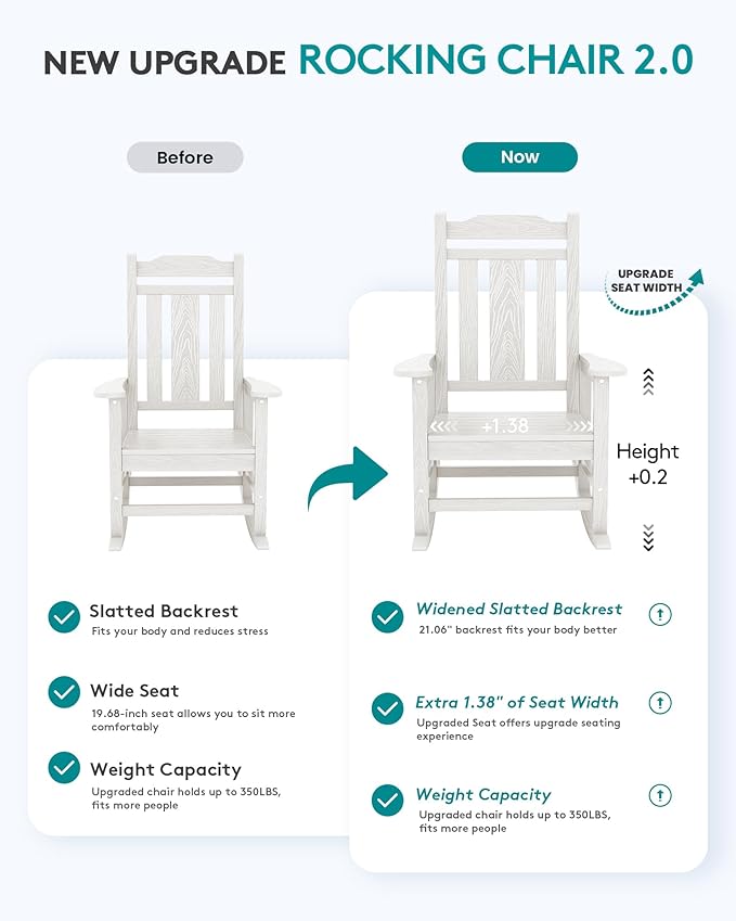 SERWALL HDPE Outdoor Rocking Chair White Set of 8, All Weather Patio Rocking - Image 2