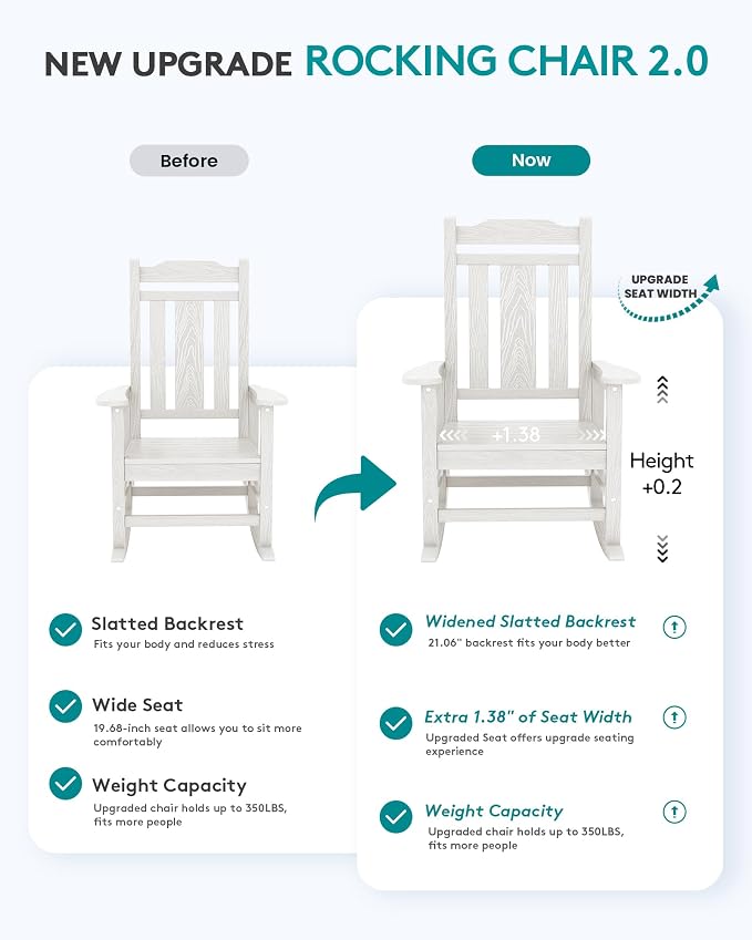 SERWALL HDPE Outdoor Rocking Chair - Image 2