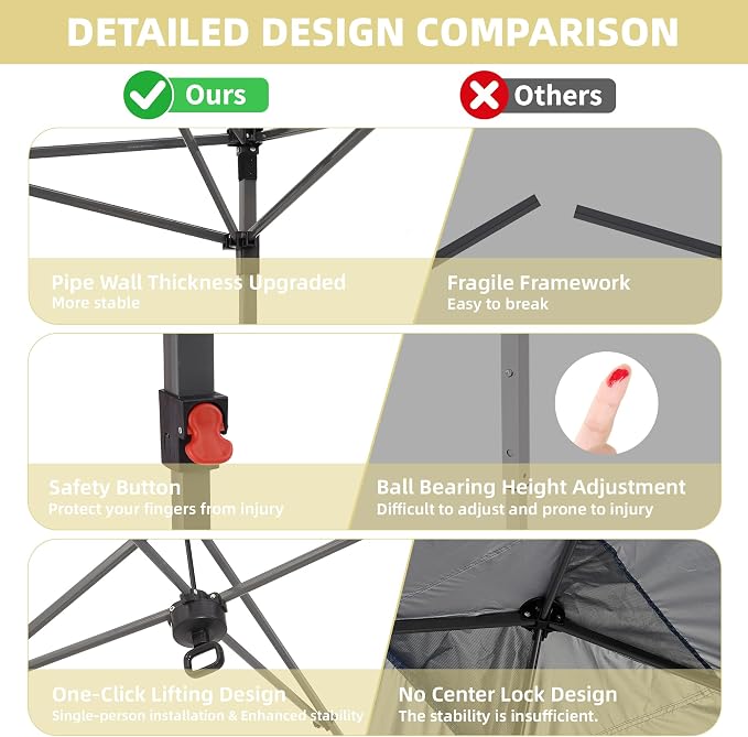 GDY 10x10FT Pop Up Canopy Tent - Image 9