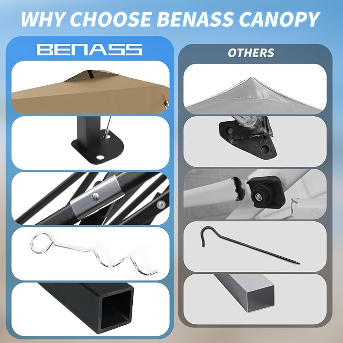 10x10 Pop Up Canopy, Easy Up Canopy Tent, Heavy Duty Tents - Image 6