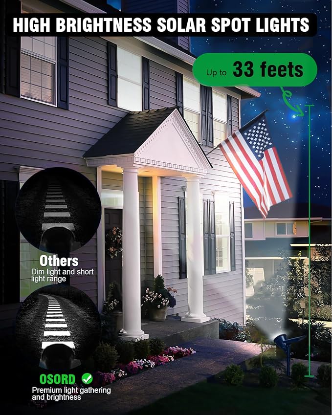 Solar Spot Lights Outdoor, Bright Solar Landscape Spotlights Waterproof 18LED - Image 3
