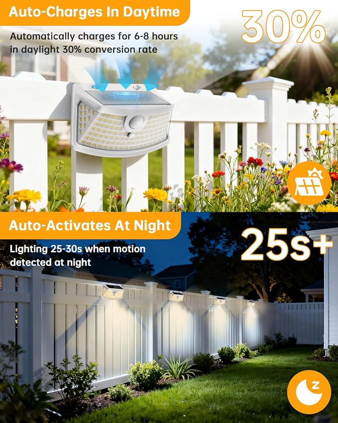 Aootek New Solar Motion Sensor Lights 120 LEDs - Image 5