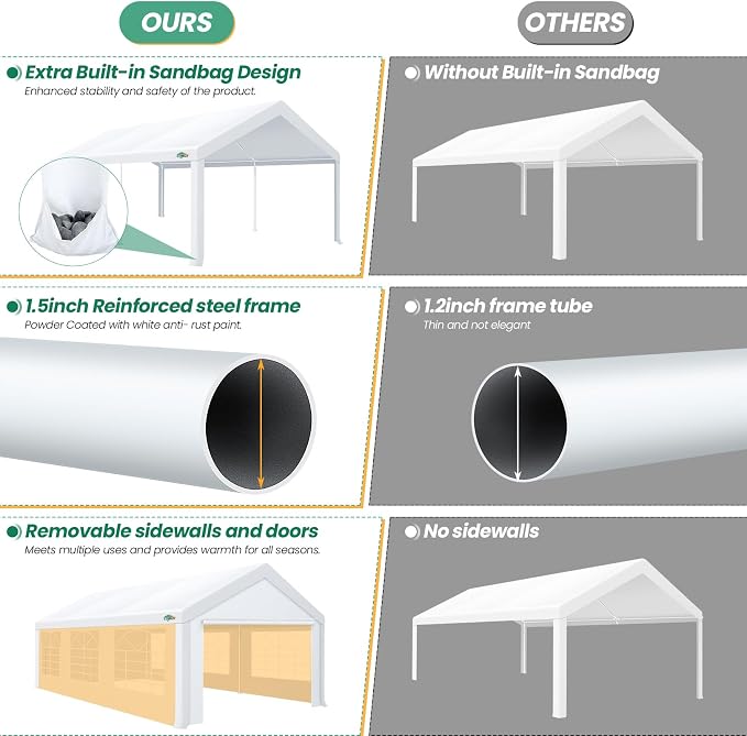 COBIZI 10x20 Tents for Parties Heavy Duty, Party Tent 10x20 - Image 6