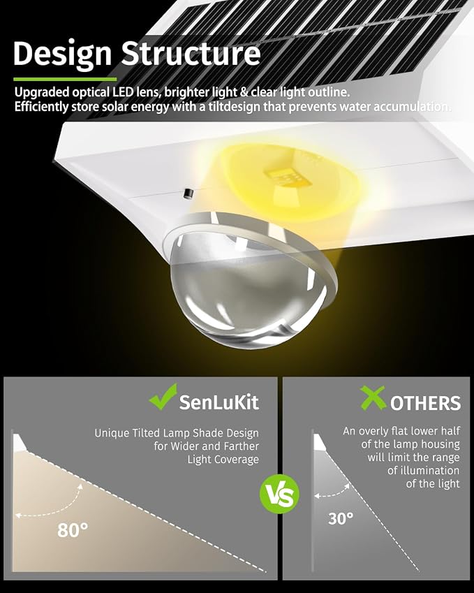 Solar Fence Lights Outdoor Waterproof High Brightness LED Spot Lens Deck Lights - Image 7