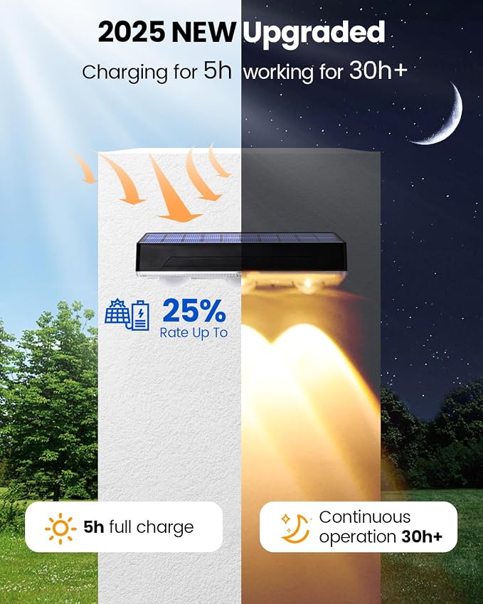 Solar Fence Lights Outdoor, 2025 Upgraded Solar Fence Lights Have 3 x 70 Lumen - Image 2