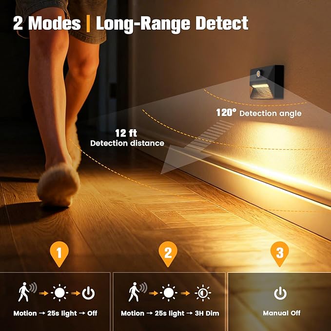 VOLISUN Motion Sensor Stair Light Rechargeable 4 Pack, Night Lights 3 Modes & 3 - Image 3