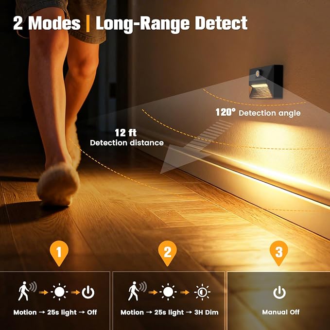 VOLISUN Motion Sensor Stair Light Rechargeable 2 Pack, Night Lights 3 Modes & 3 - Image 3