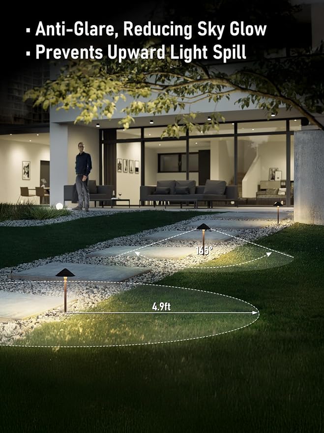LEONLITE 12-Pack LED Low Voltage Landscape Lights, 3W Cast-Aluminum 12-24V - Image 3