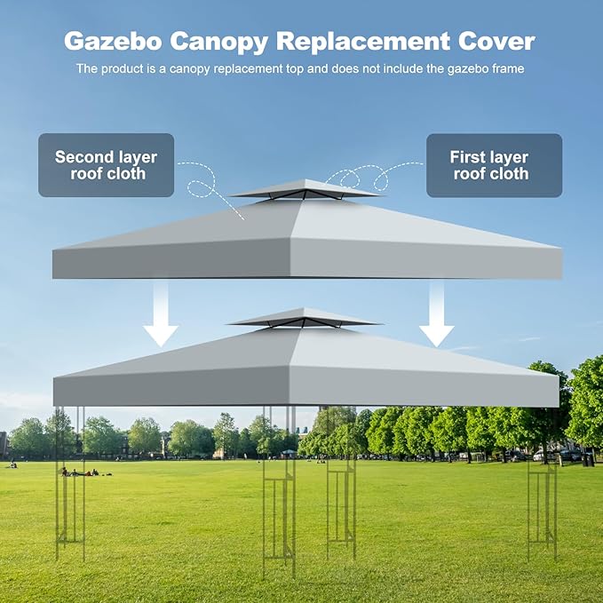 10x10 Canopy Replacement Top Cover Canopy Top Replacement Double Layer Vented - Image 4