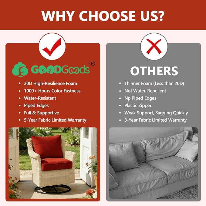 Goodgoods 24 x 24 Outdoor Patio Deep Seat Cushions 2-Pack, 1000+ Hours - Image 4
