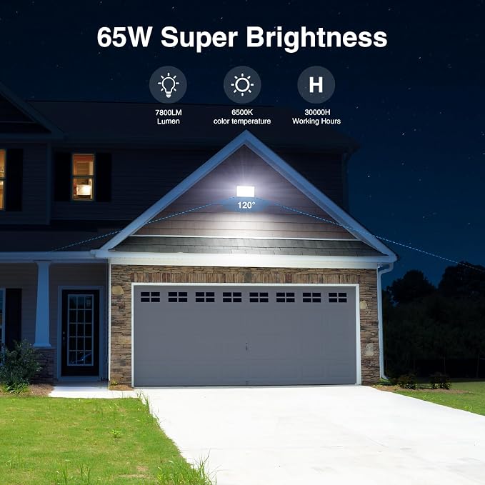 Onforu 65W LED Flood Lights Outdoor - Image 3