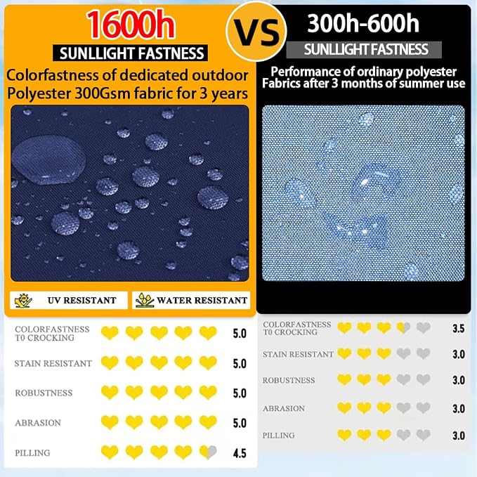Outdoor Weatherproof Sunproof Waterproof Round Bed Cover, - Image 4