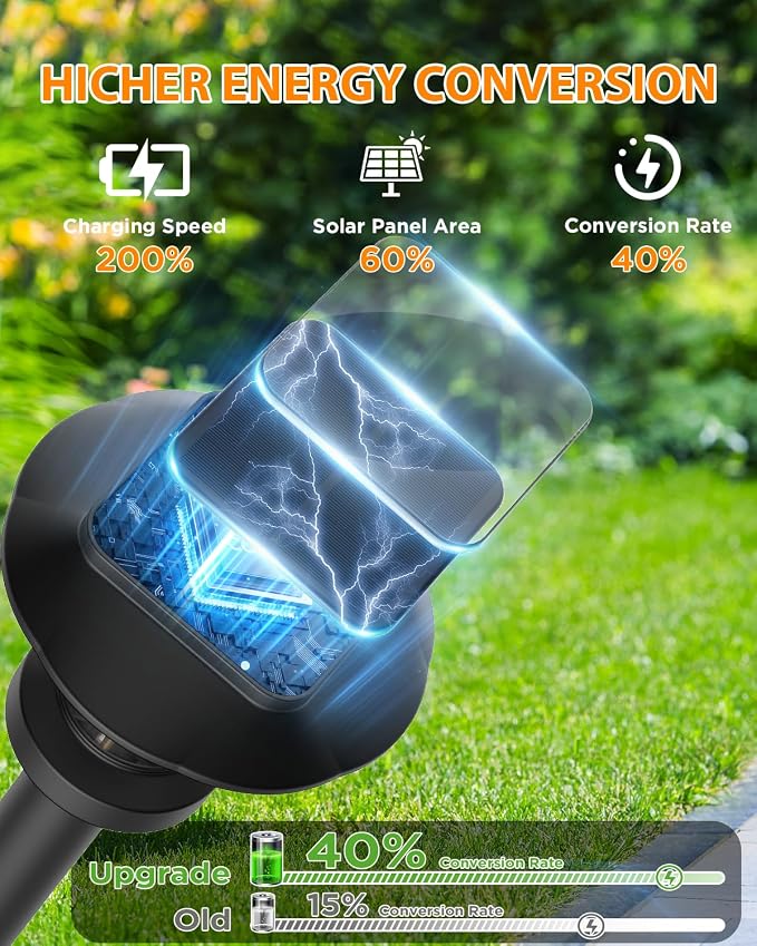 ALEPOD Solar Pathway Lights Outdoor - Image 3