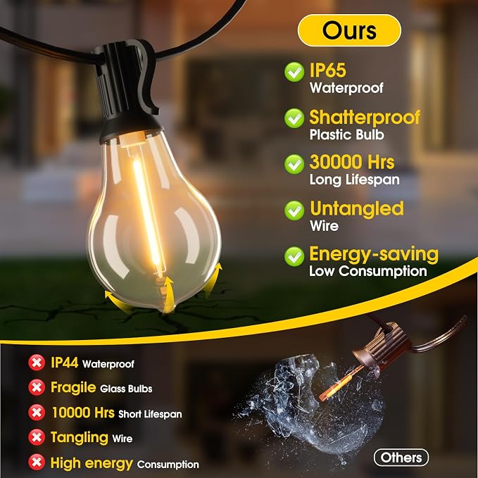 200FT Outdoor String Lights, LED Patio Lights - Image 5