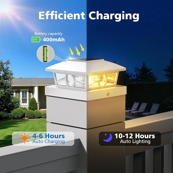 NIORSUN Solar Post Lights Outdoor, Fence Post Solar Lights Warm White Outdoor - Image 3