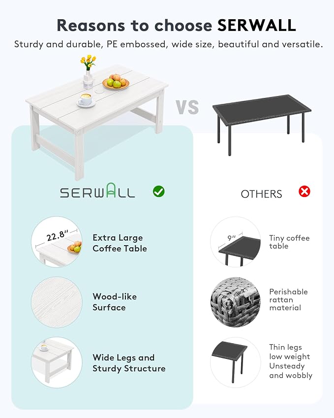 SERWALL HDPE Patio Coffee Table, Rectangle Outdoor Coffee Table, All-Weather - Image 6