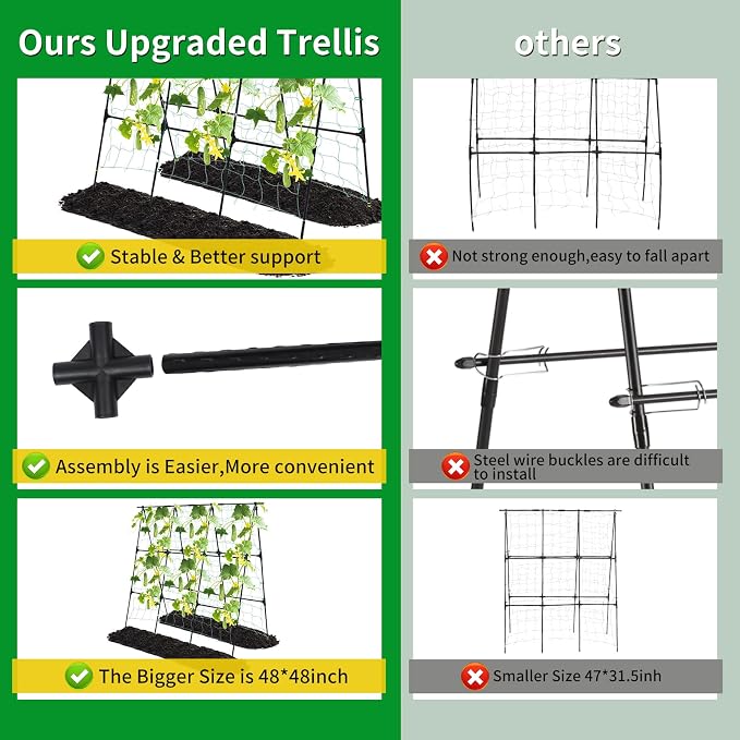 Garden Cucumber Trellis for Climbing Plants Outdoor, 50x48 inch A Frame - Image 6