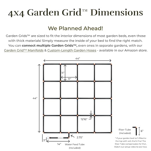The Garden Grid | Garden Watering System - Image 8