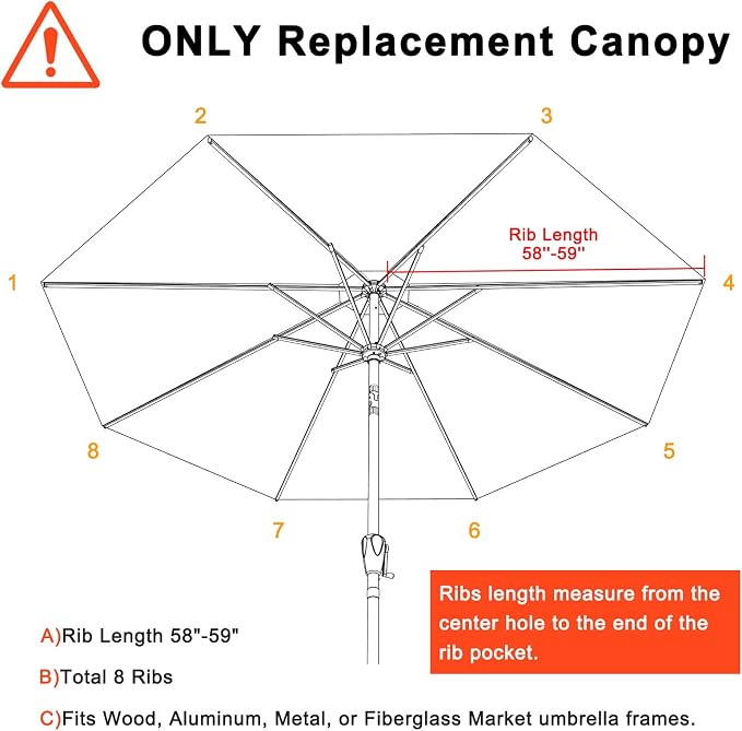 MASTERCANOPY Patio Umbrella 10 ft Replacement Canopy - Image 2